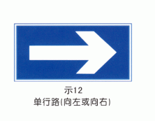 指示标牌