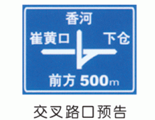 指路标牌