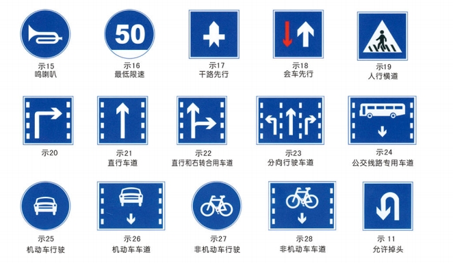 指示标识