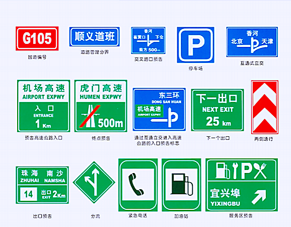 指路标志
