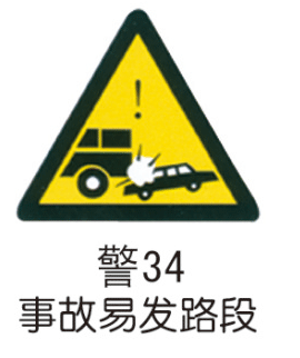 警告标牌