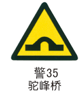 警告标牌
