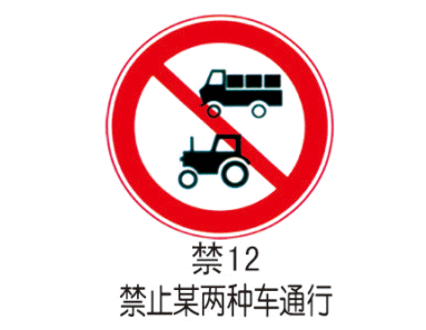 禁令标牌