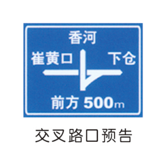 指路标牌